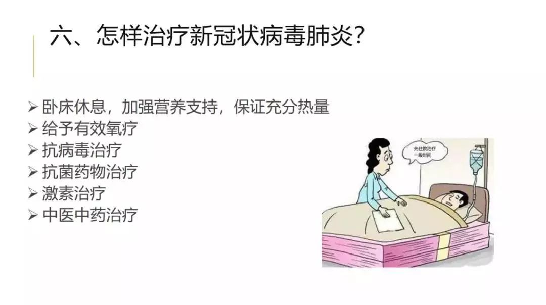 新型冠状病毒感染常见症状解析