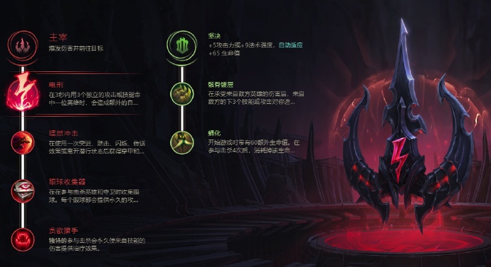 剑魔符文选择，主宰黑暗的艺术