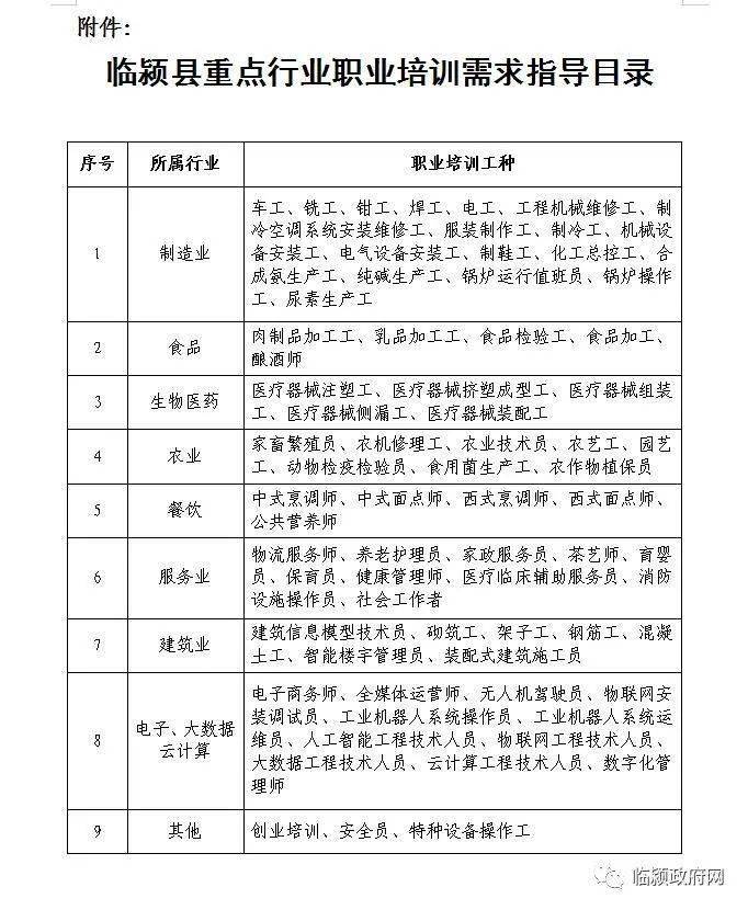 临颍县政府网事业编公示公告，公开透明选人，公平公正用人