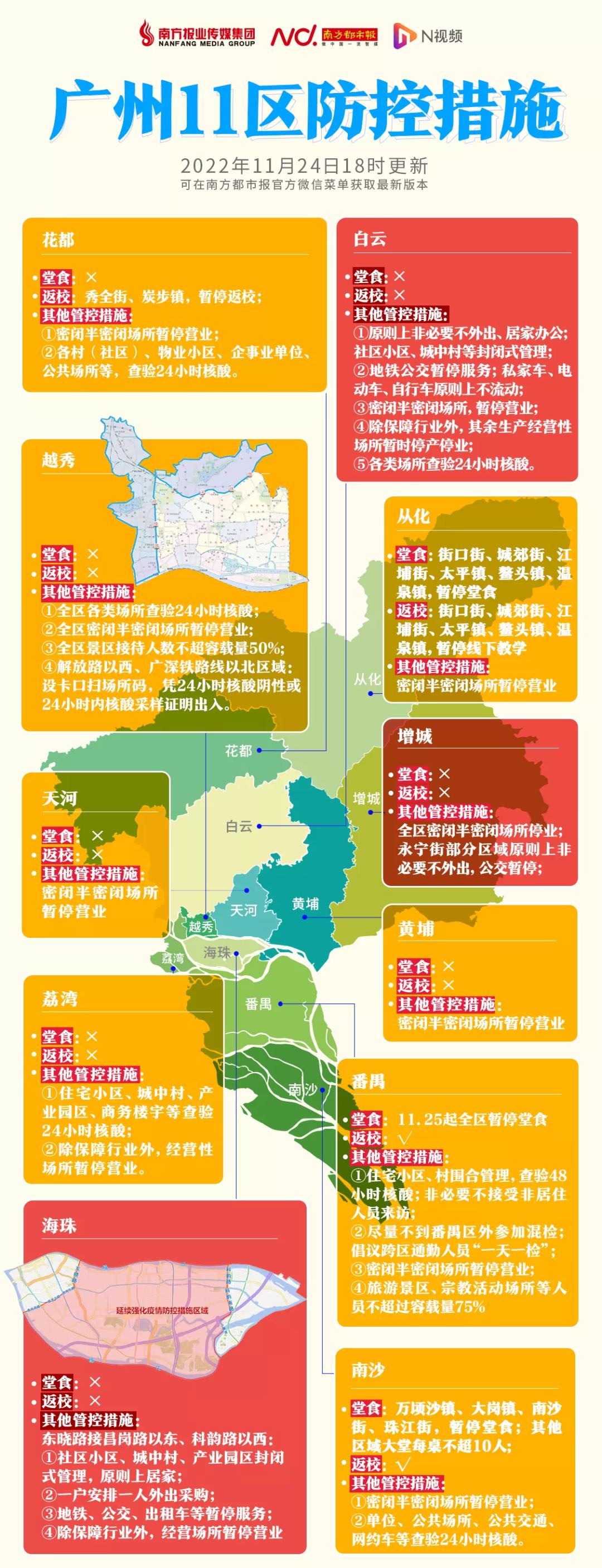 广州新增12例本土无症状感染者，疫情防控再响警钟