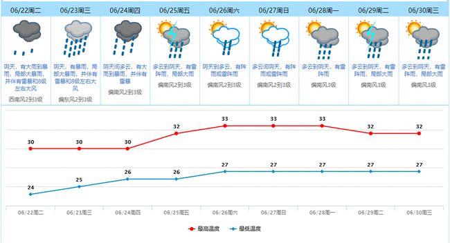 新冠痊愈多长时间？详解康复周期与影响因素