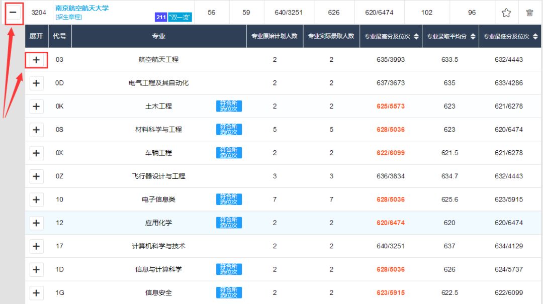 北京一本分数线查询入口，快速获取权威信息的完整指南