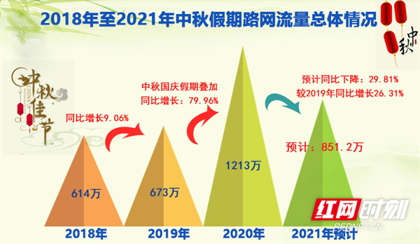 西安2021年9月限号政策解析，出行指南与注意事项