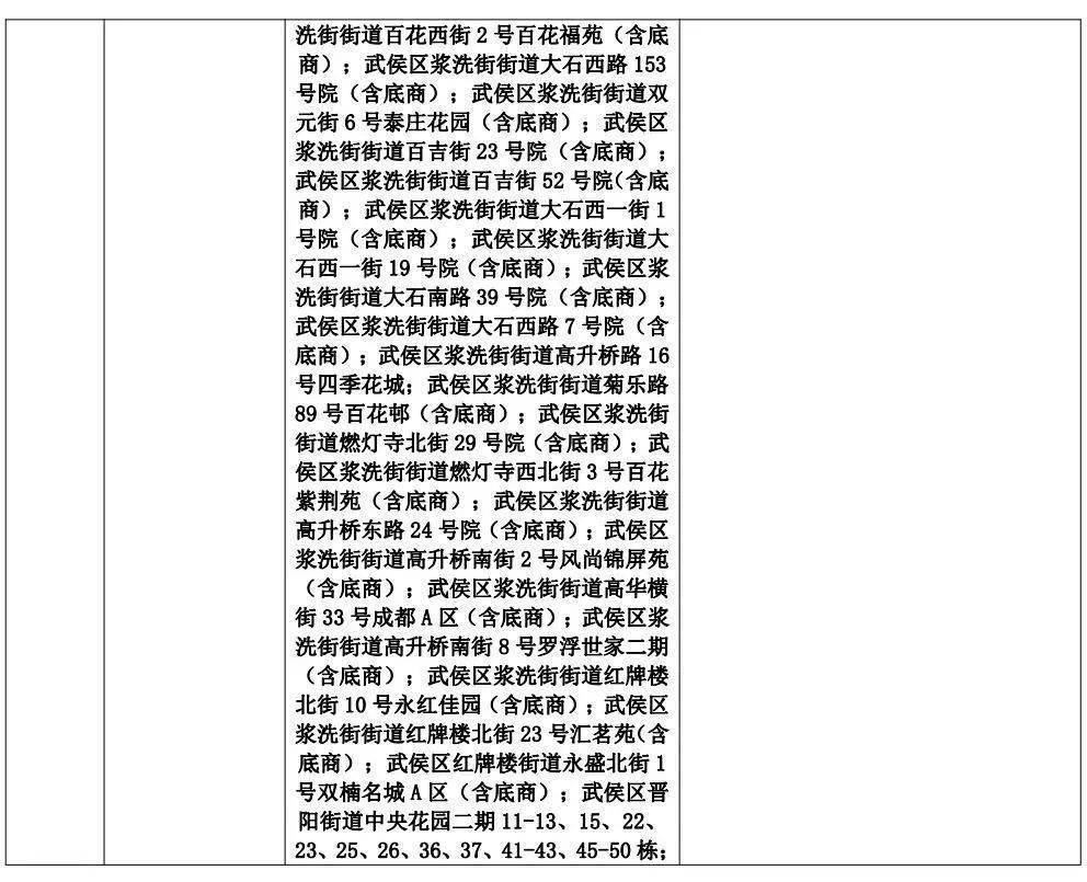 中高风险地区名单公布，精准防控下的信息透明与责任担当