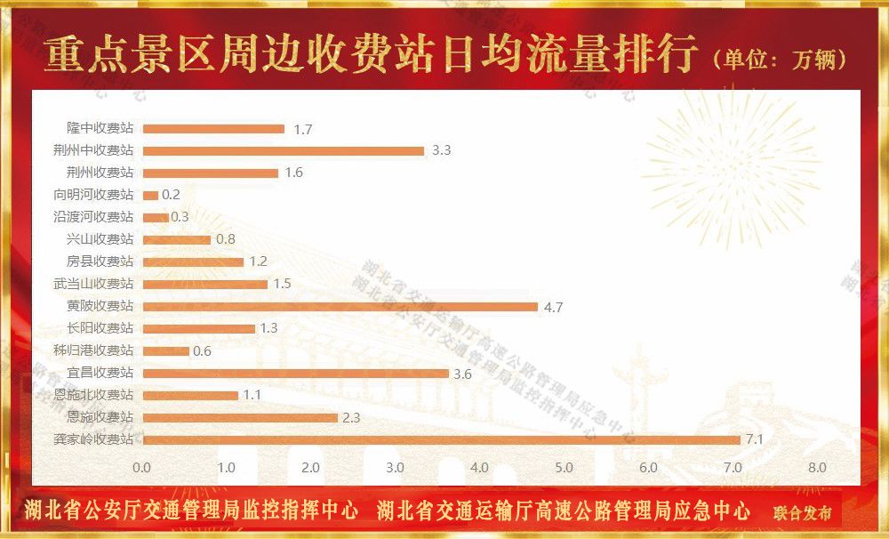 广州出省最新政策要求，出行前必看指南