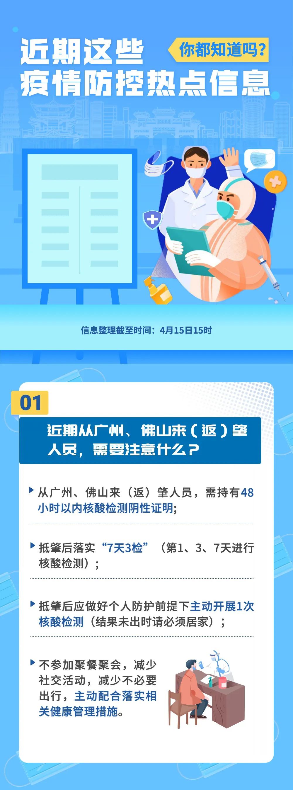 肇庆疫情最新消息，防控措施持续优化，市民需加强防护