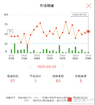 深度解析，002194股票为何连续多日下跌不见反弹？