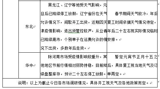 冬奥会什么时候结束2025？解析冬奥会的时间安排与未来展望