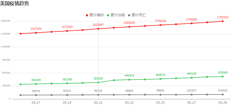 全球感染人数突破252万例，疫情风暴中的挑战与反思