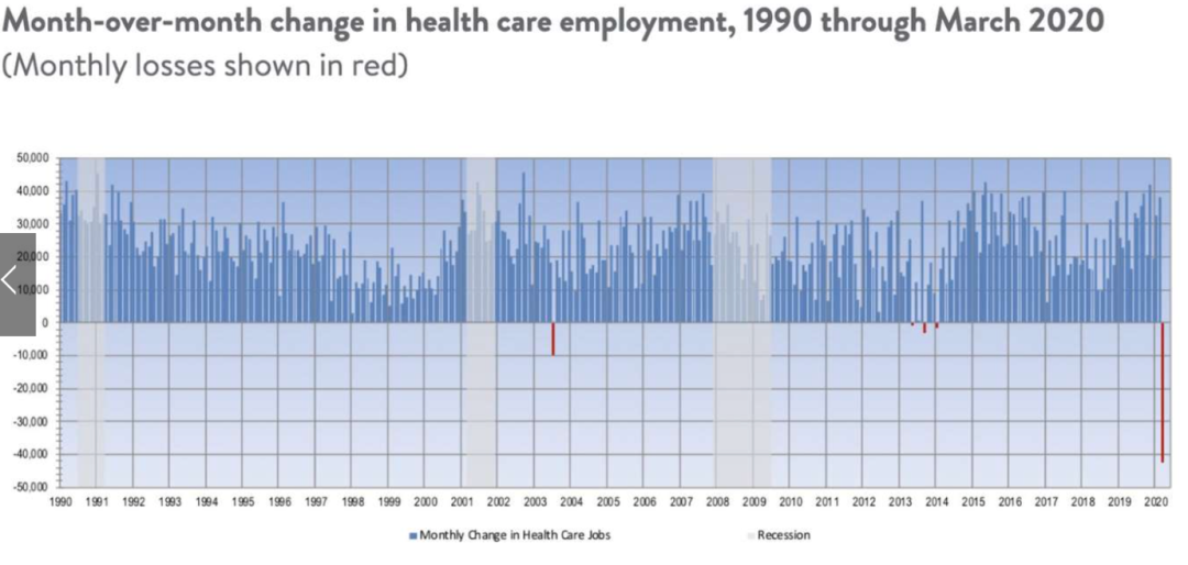 美国新冠肺炎死亡比例，数字背后的警示与反思
