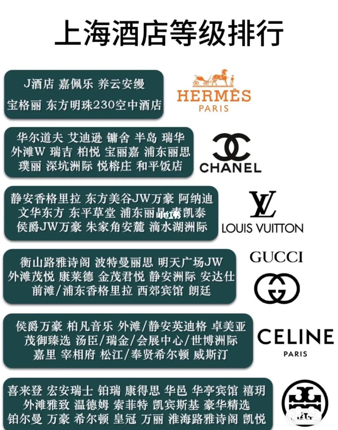 沪上奢华之巅，上海酒店排名前十的豪华品牌全解析