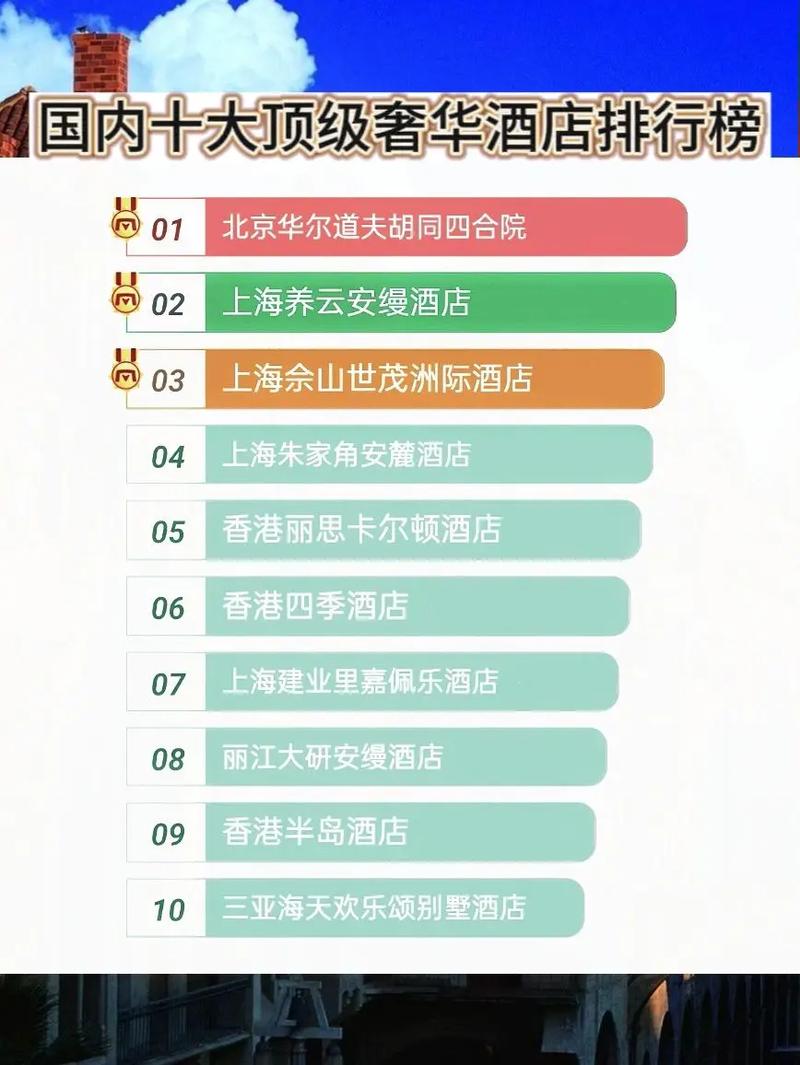 沪上奢华之巅，上海酒店排名前十的豪华品牌全解析