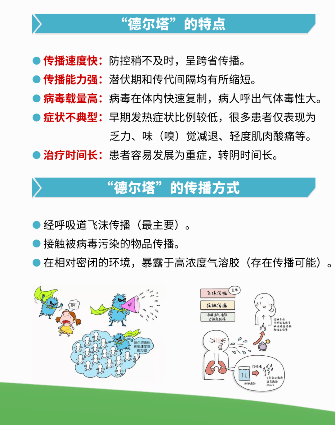 德尔塔毒株的典型症状与识别指南