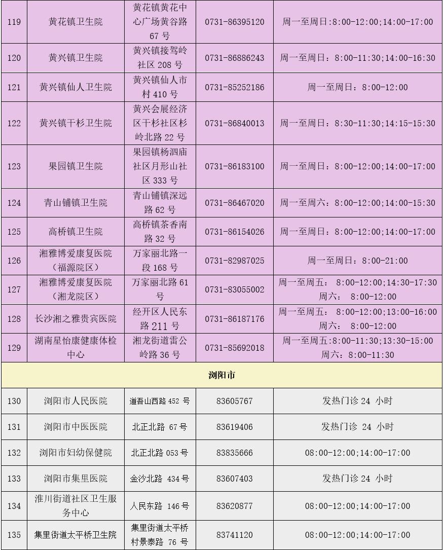长沙市病毒感染进入常态监测，市民需科学防护不松懈
