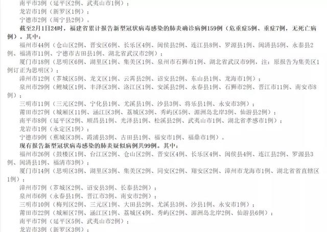 重庆确诊病例清零，但战疫未止步