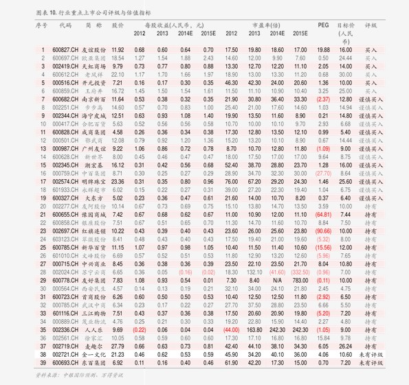 白金市场价格今日动态，一克报价及市场分析