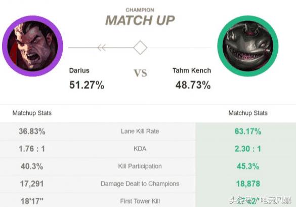 剑魔符文大乱斗选什么符文最好