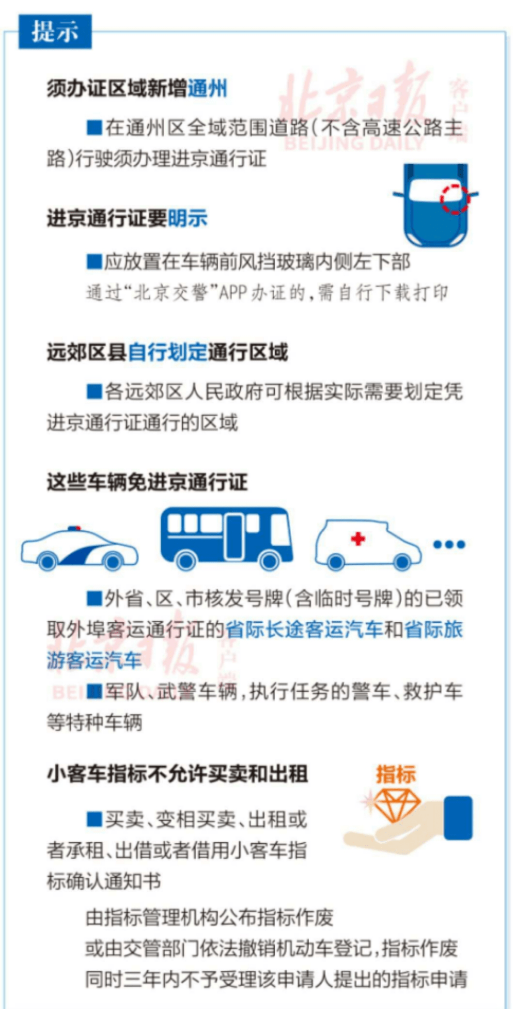 外地车进京限号吗？最新政策与出行指南（2024年更新）