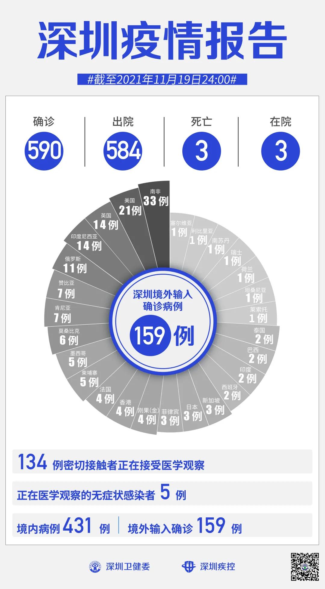 大连出现首例境外输入确诊病例，疫情防控再响警钟