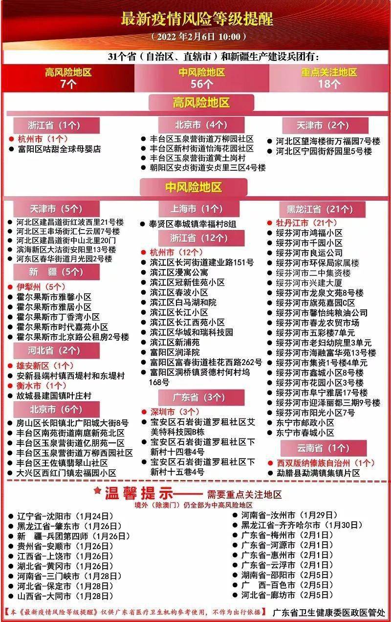 湛江疫情最新数据，防控不松懈，生活有序恢复