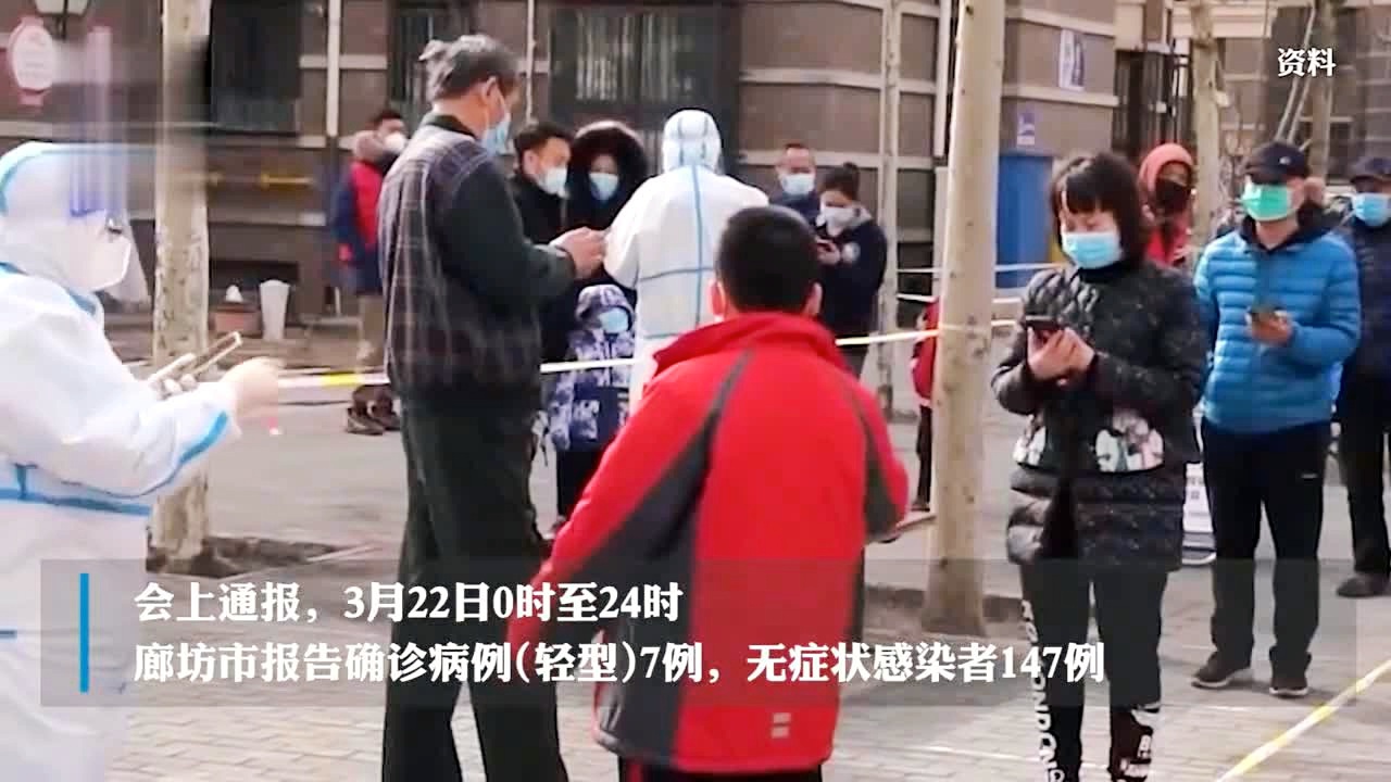 廊坊疫情最新新闻，防控措施持续优化，市民生活有序恢复