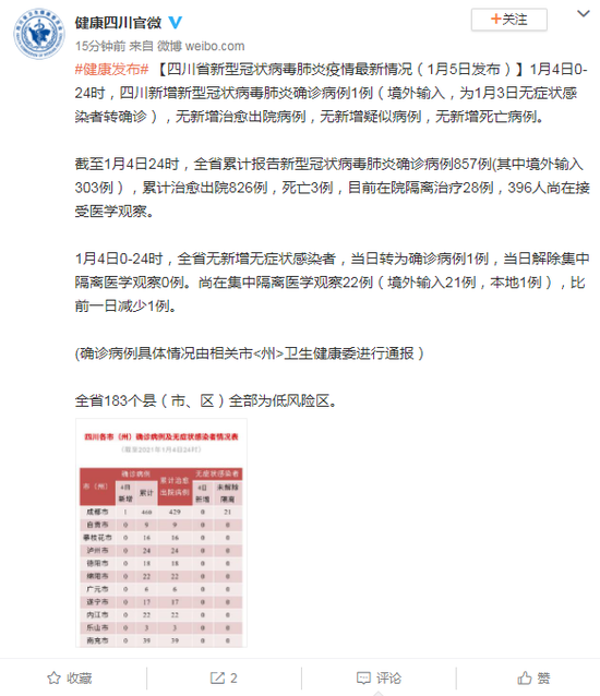 河北衡水确诊一例新型冠状病毒病例，防控措施全面升级