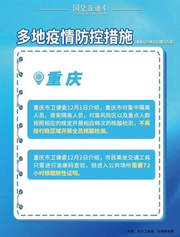 今日全国疫情最新消息通知，多地防控措施优化调整，持续推进科学精准防控