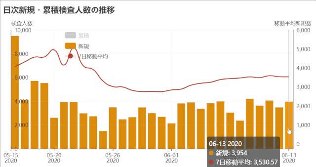 日本疫情实时动态，防控措施与现状分析