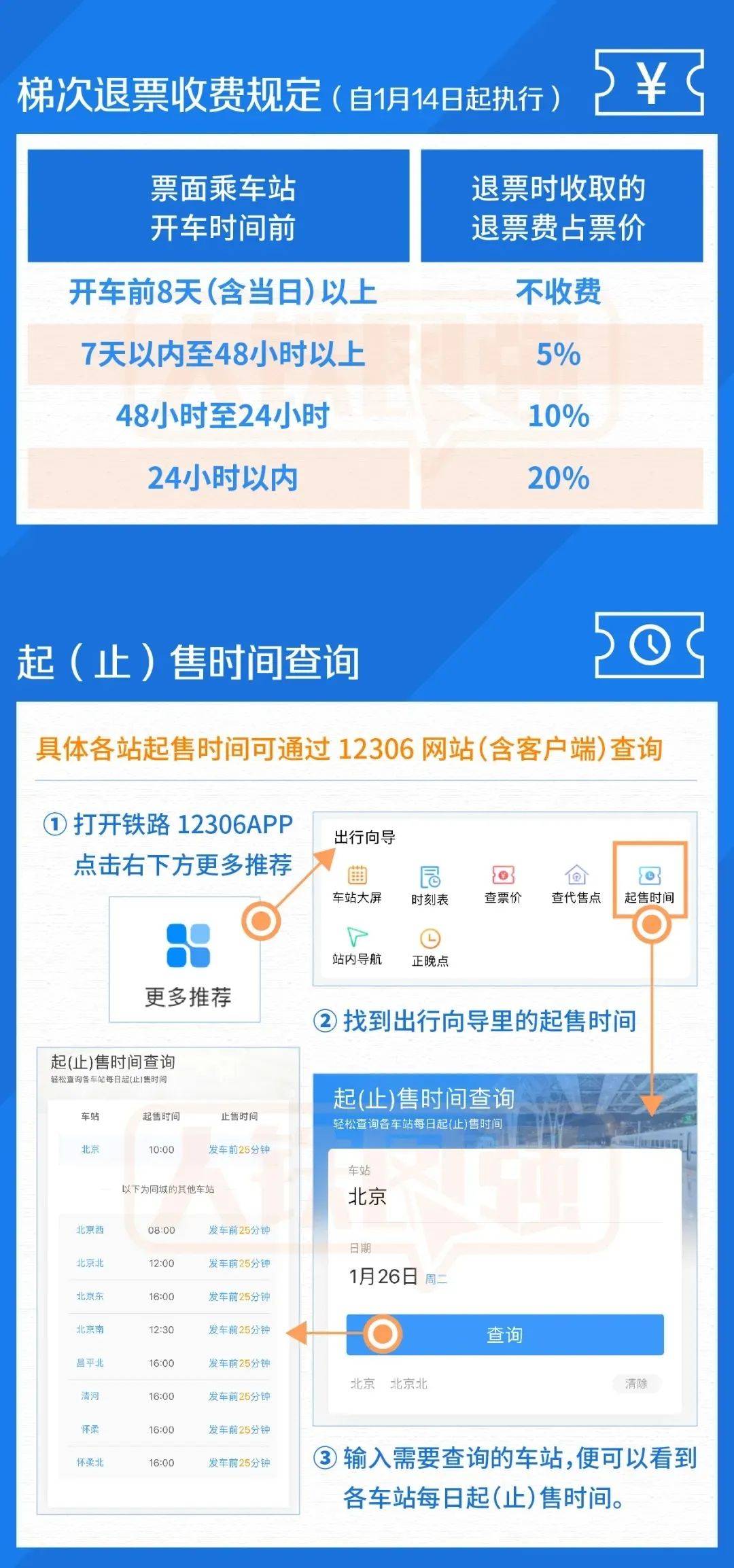 上海客运全部停班吗？最新情况详解
