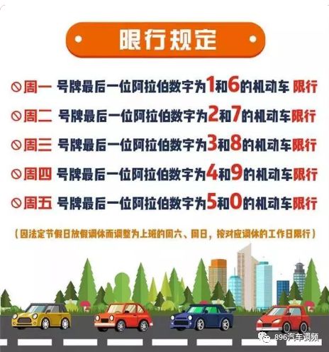 西安限行规则，全面解读与出行指南