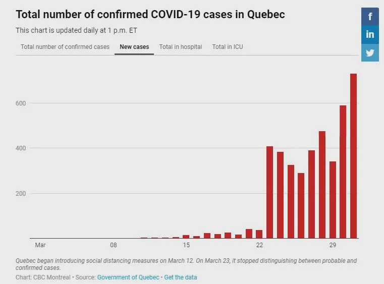 Belta变异株，全球新冠疫情的新挑战与应对策略