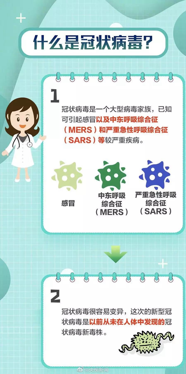 山东疫情5日速报图，新增波动趋缓，防控措施持续显效