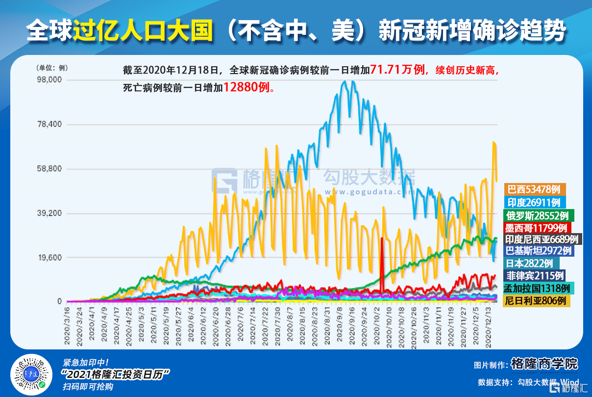 印度总统确诊新冠，疫情阴云下的国家象征与全民挑战