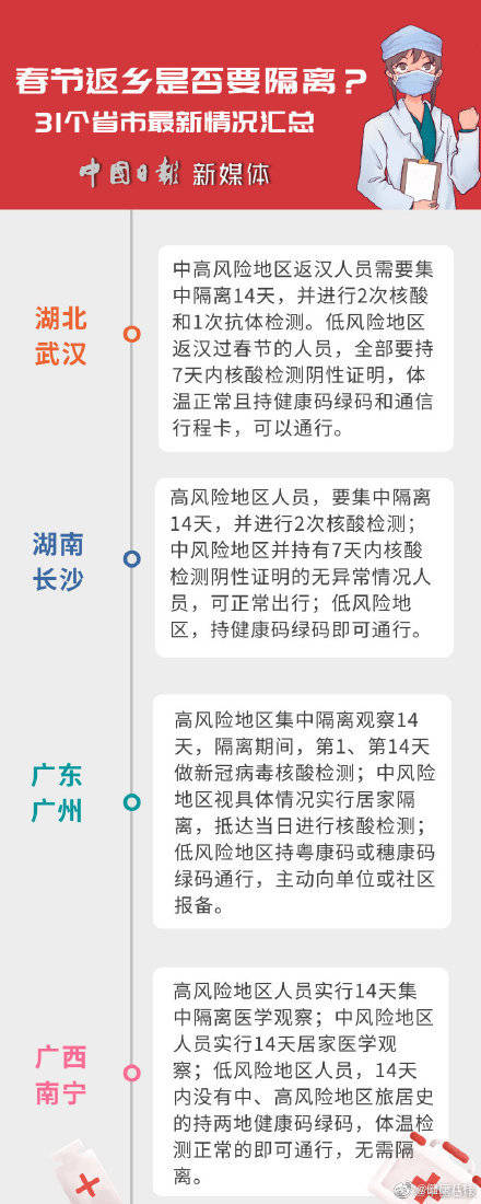 2021年跨省出行是否仍需隔离14天？最新政策解读与出行指南