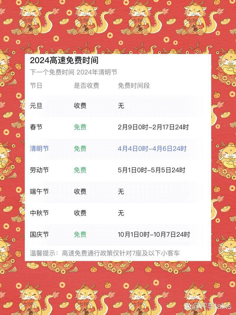 端午节免过路费吗？2025年高速公路政策详解