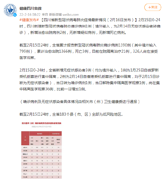 昆明安宁确诊冠状病毒病例，疫情防控再响警钟