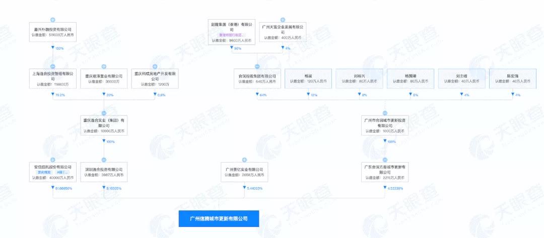 广州最新疫情状态,精准防控下的动态清零 广州最新疫情状态,精准防控下的动态清零