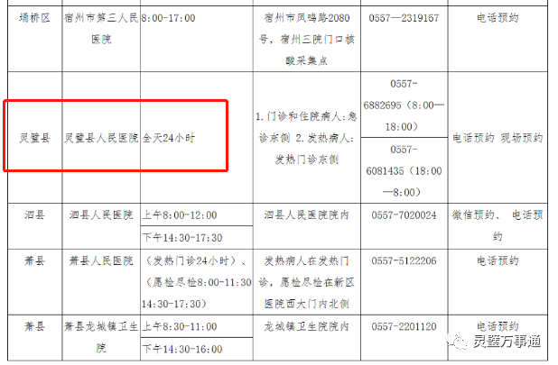 绥化望奎疫情最新消息，今日新增本土确诊病例2例，全县紧急启动全员核酸检测