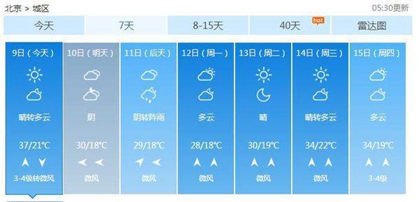 燕郊天气预报一周，晴雨交替，注意适时添衣