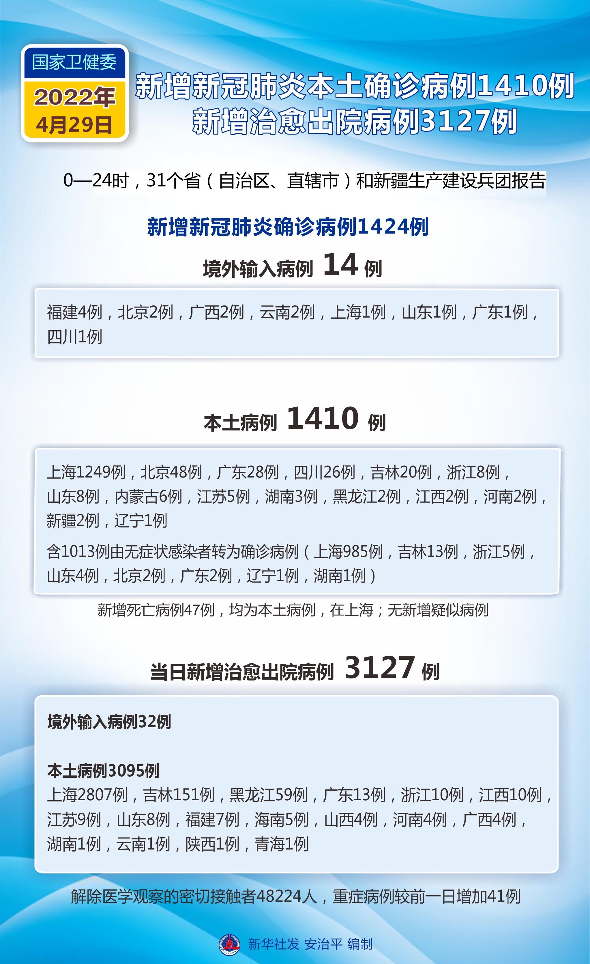 今日中国疫情最新消息，新增病例态势平稳，防控措施持续优化