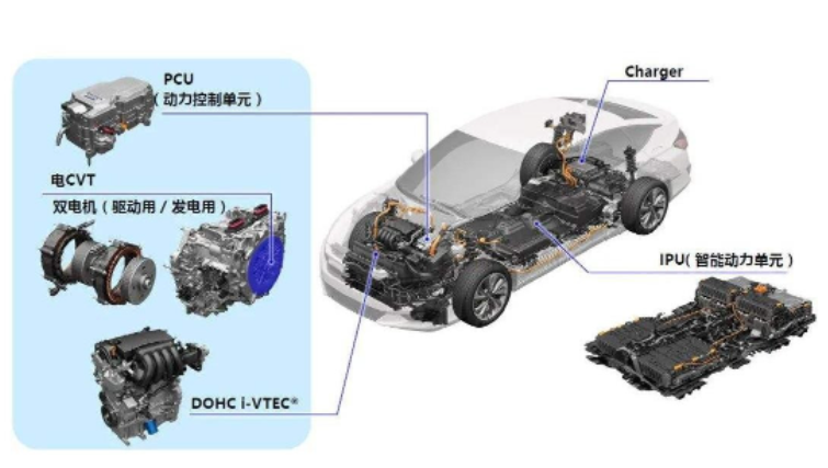 双擎驱动，智行未来，油气两用车型的实用与经济之道