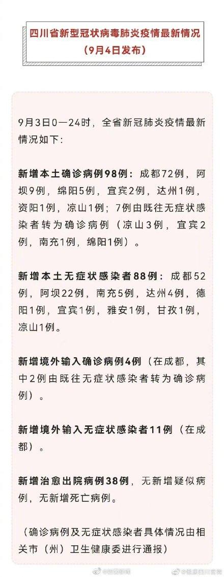 绵阳疫情最新数据消息，今日新增本土病例持续下降，防控措施成效显著