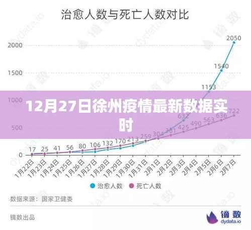 徐州最新疫情动态，今日新增病例情况及防控措施更新